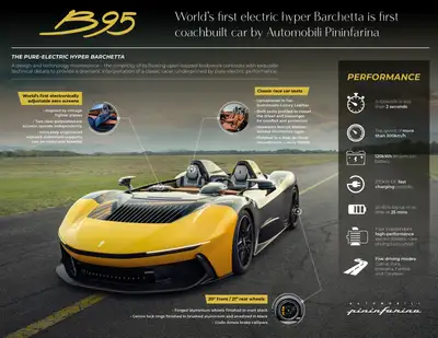 B95_Infographic.jpg B95_Infographic.jpg